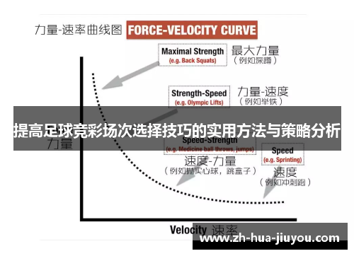 提高足球竞彩场次选择技巧的实用方法与策略分析