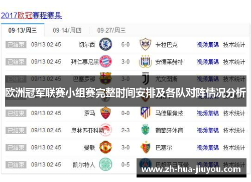 欧洲冠军联赛小组赛完整时间安排及各队对阵情况分析