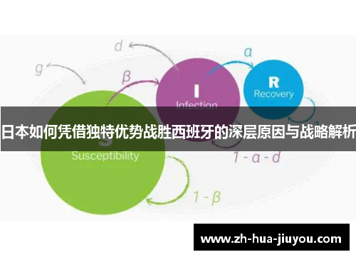 日本如何凭借独特优势战胜西班牙的深层原因与战略解析