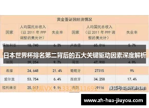 日本世界杯排名第二背后的五大关键驱动因素深度解析