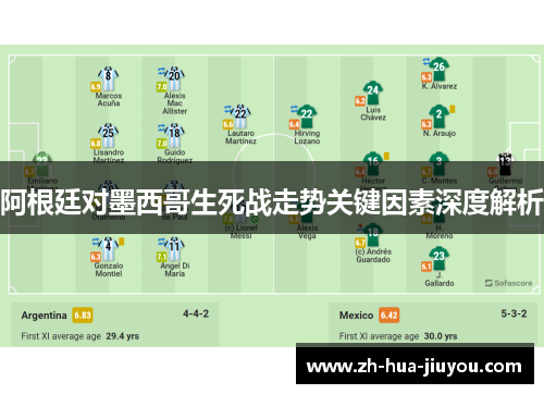 阿根廷对墨西哥生死战走势关键因素深度解析
