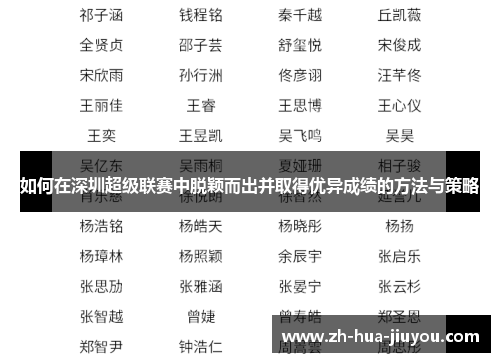 如何在深圳超级联赛中脱颖而出并取得优异成绩的方法与策略