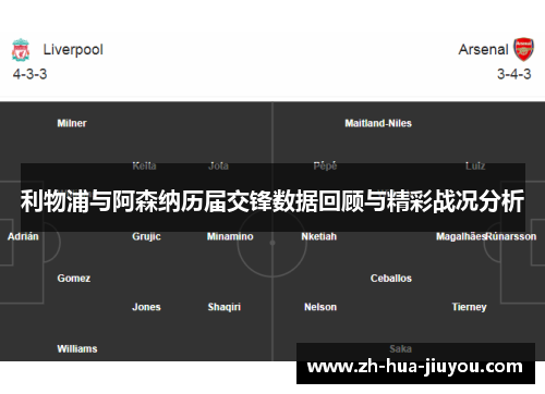 利物浦与阿森纳历届交锋数据回顾与精彩战况分析