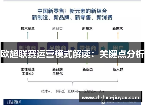 欧超联赛运营模式解读：关键点分析