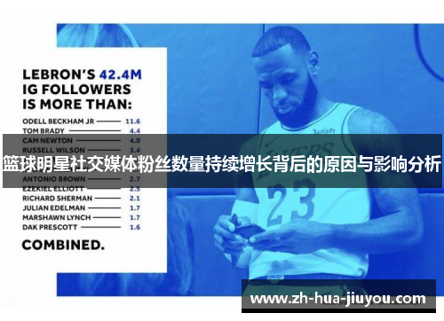 篮球明星社交媒体粉丝数量持续增长背后的原因与影响分析
